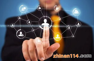 企业品牌营销策划 必须掌控的五大核心强关系