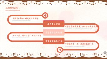 品牌塑造与市场制胜 从故事到策划的全方位攻略